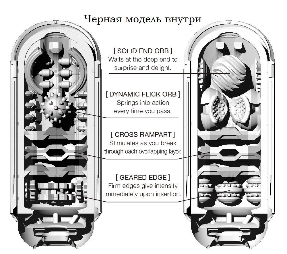 Мастурбатор Tenga Flip Zero. Jero.kz Мастурбатор Tenga Flip Zero. Jero.kz