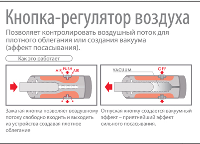 Мастурбатор Tenga Flip Air Lite Мастурбатор Tenga Flip Air Lite