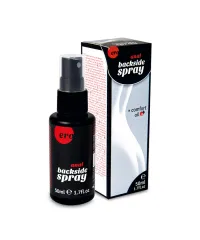 Anal Backside Spray - расслабляющий и смягчающий